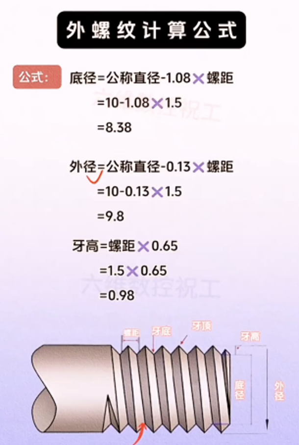 外螺纹计算公式