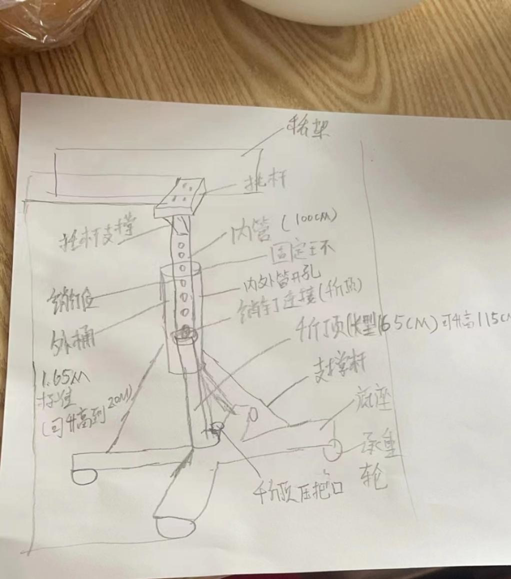 千斤顶设计手稿