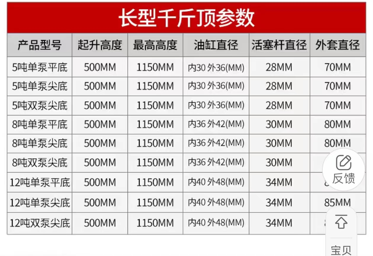 市面上的长型千斤顶